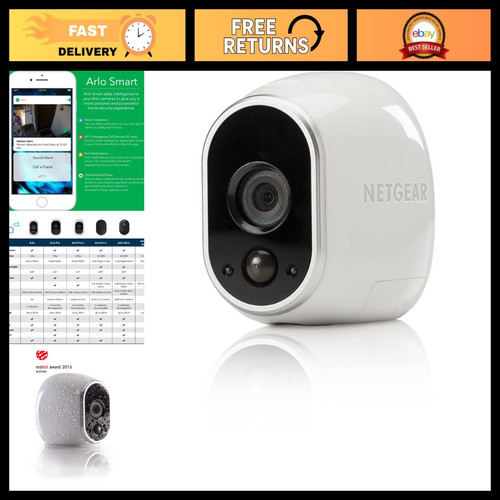 Add security camera - security,